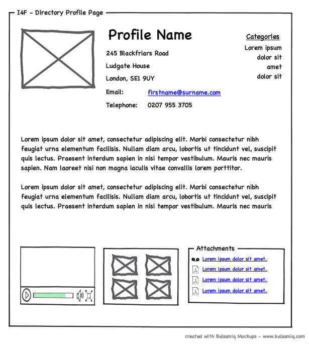 Download What Is Wireframe Design Why It Is Important In Web Design