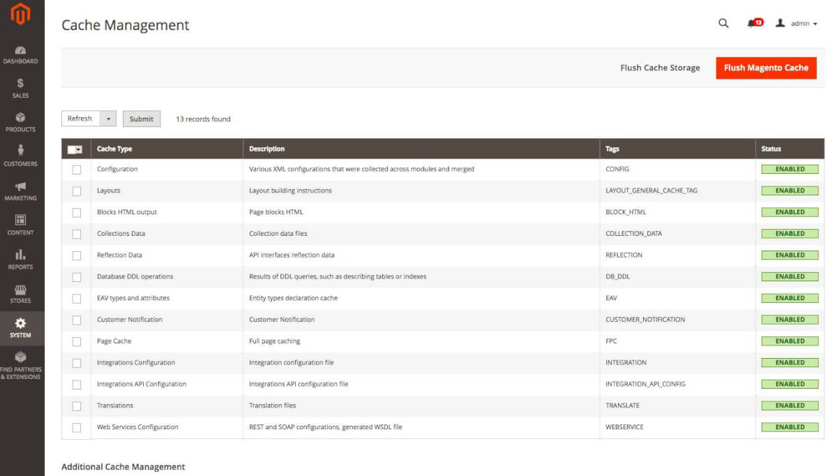 System Cache & Full Page Caching