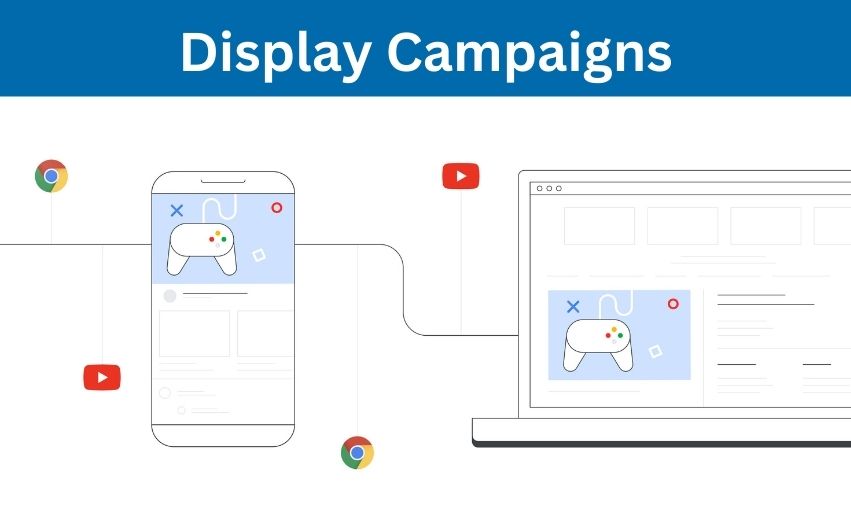 Display Campaigns